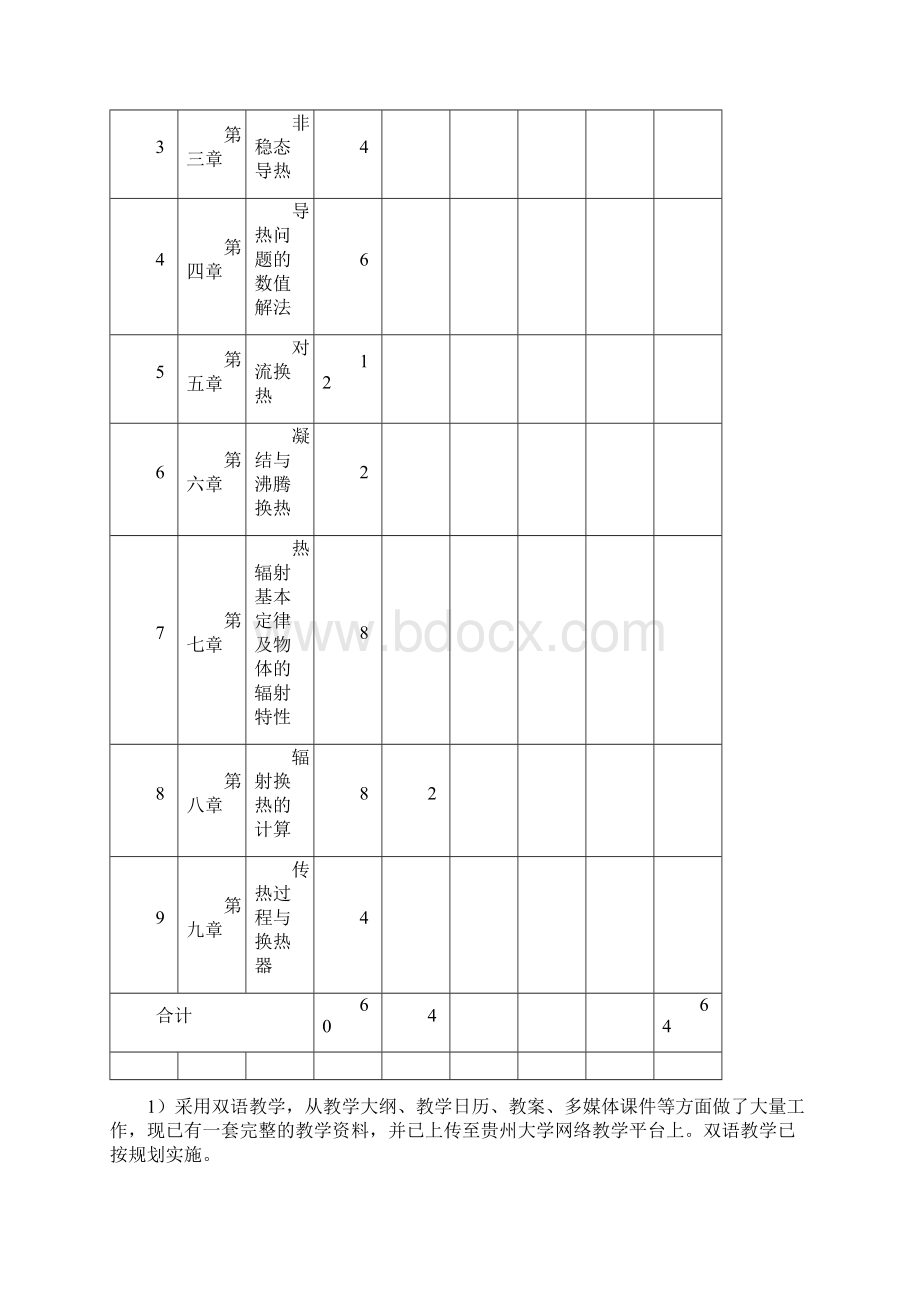 能源与动力工程专业.docx_第3页