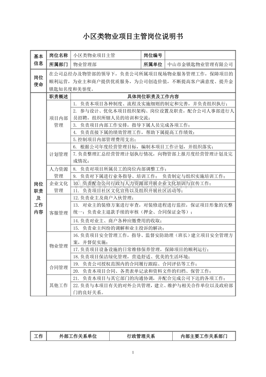 小区类物业主管岗位说明书Word格式.doc