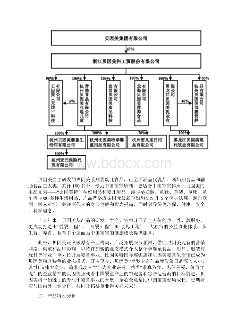 市场营销计划清单的应用清单书.docx_第2页