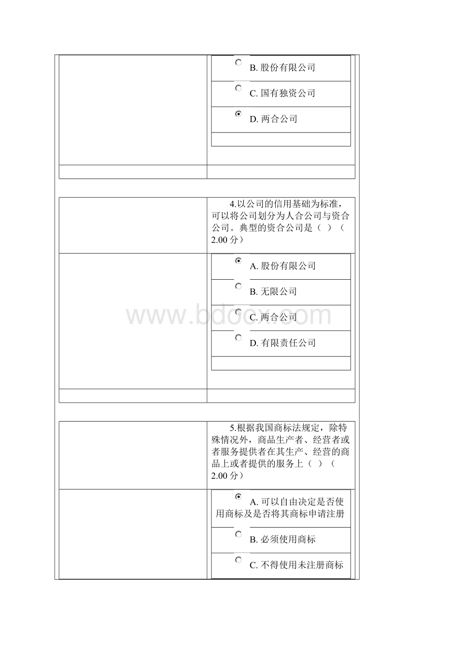 国家开放大学电大《现代产权法律制度》形成性考核新Word文档下载推荐.docx_第2页