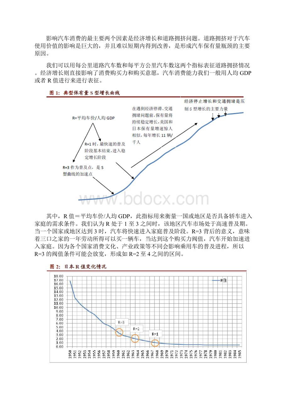 中美日汽车行业比较分析报告.docx_第2页