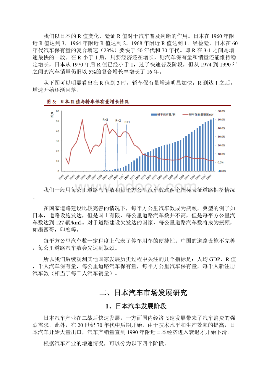 中美日汽车行业比较分析报告.docx_第3页