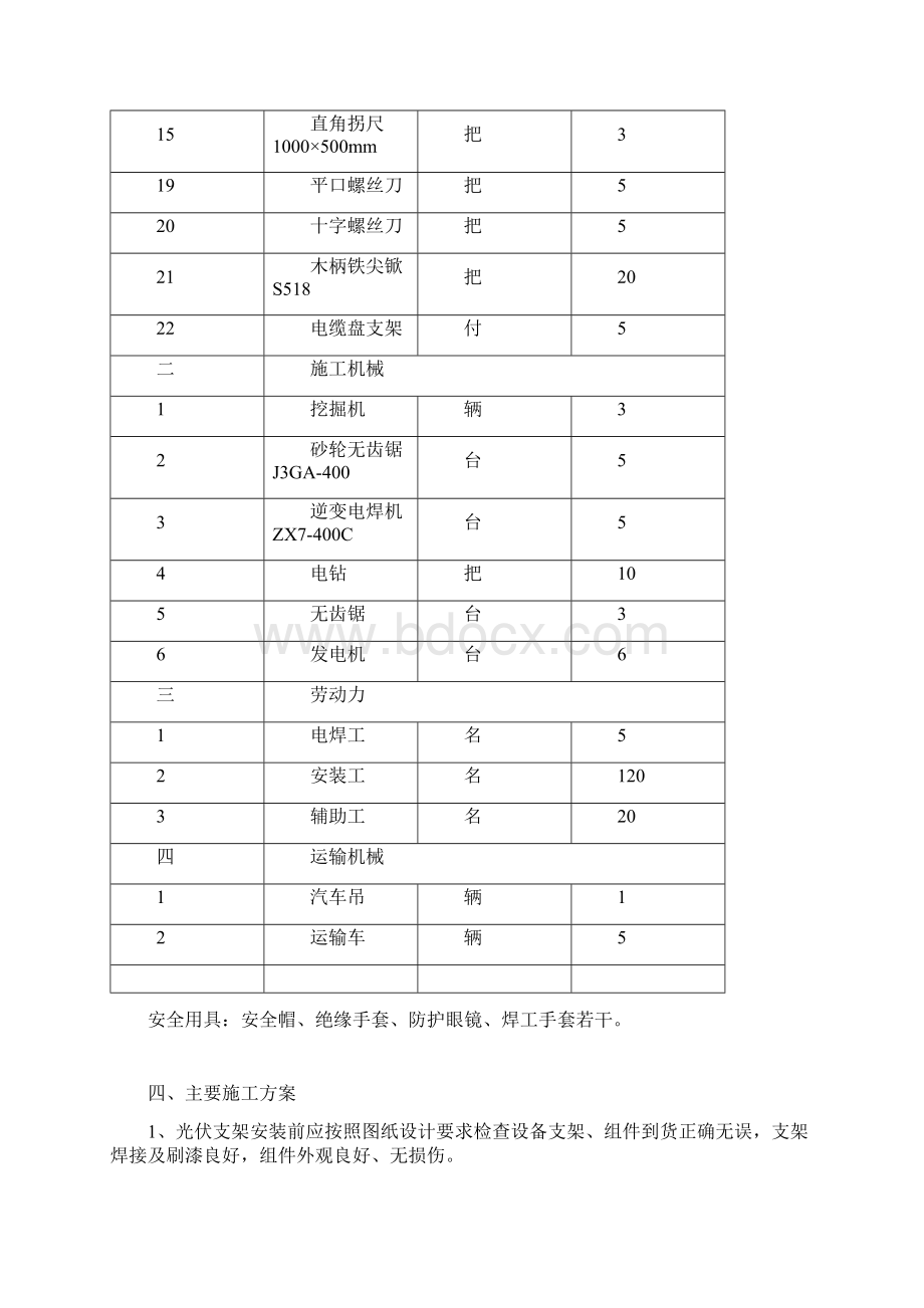 光伏场区电气设备安装施工方案Word格式.docx_第3页