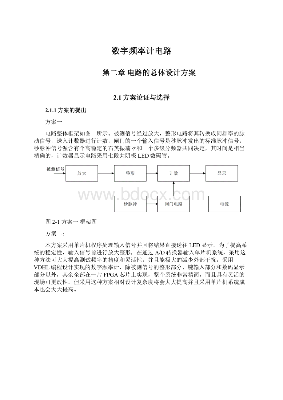 数字频率计电路.docx_第1页