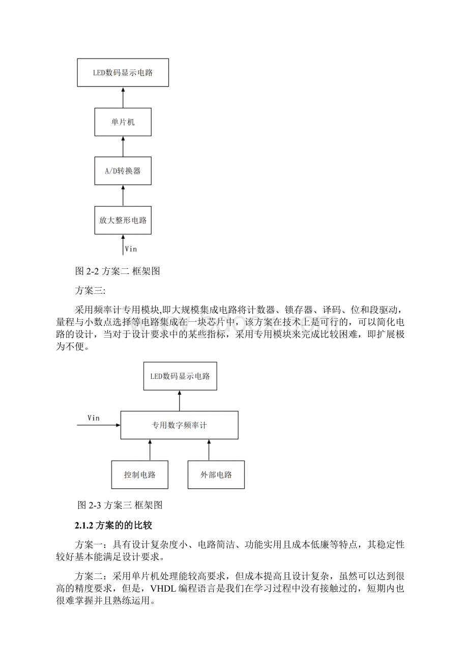 数字频率计电路.docx_第2页