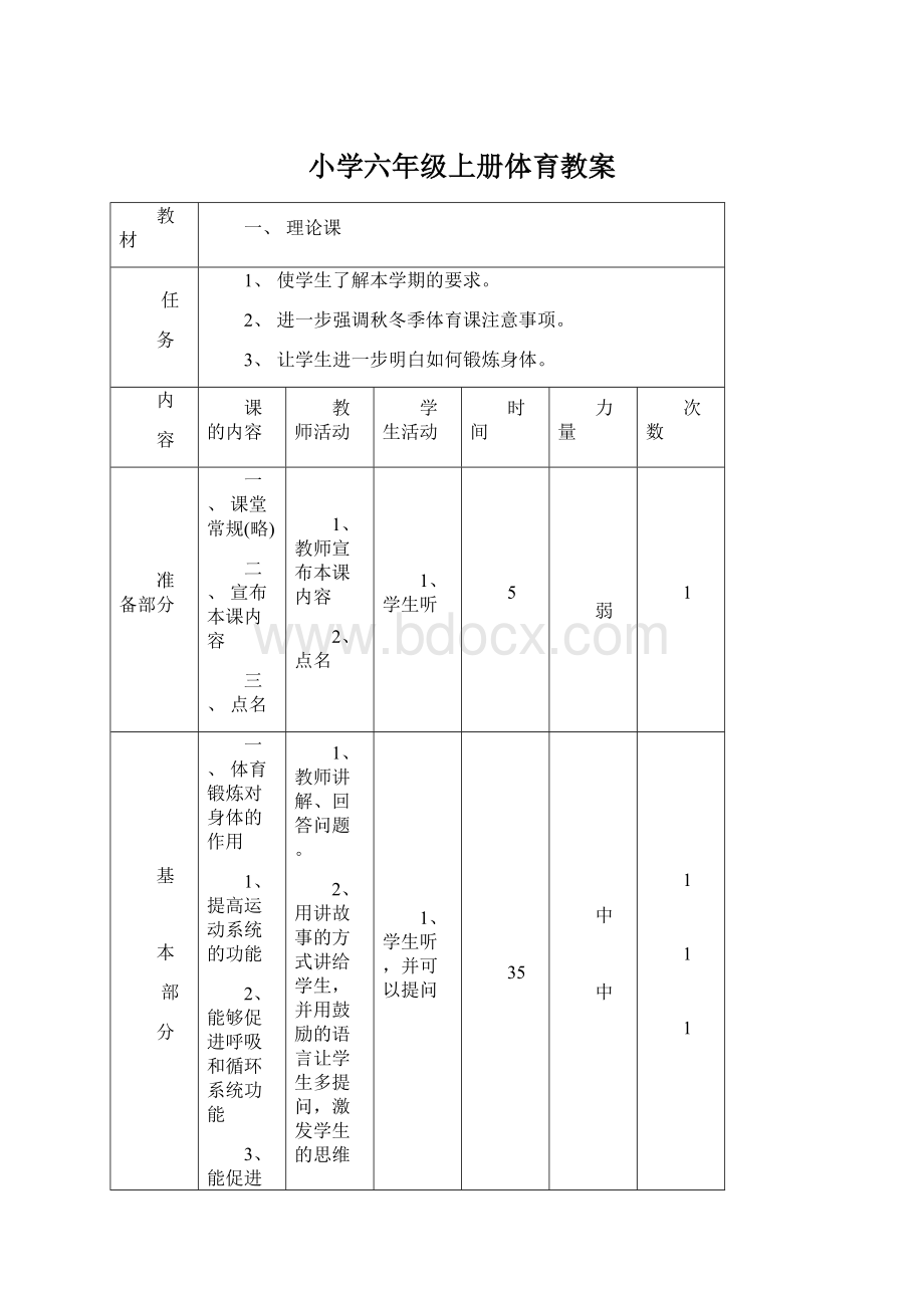 小学六年级上册体育教案.docx_第1页