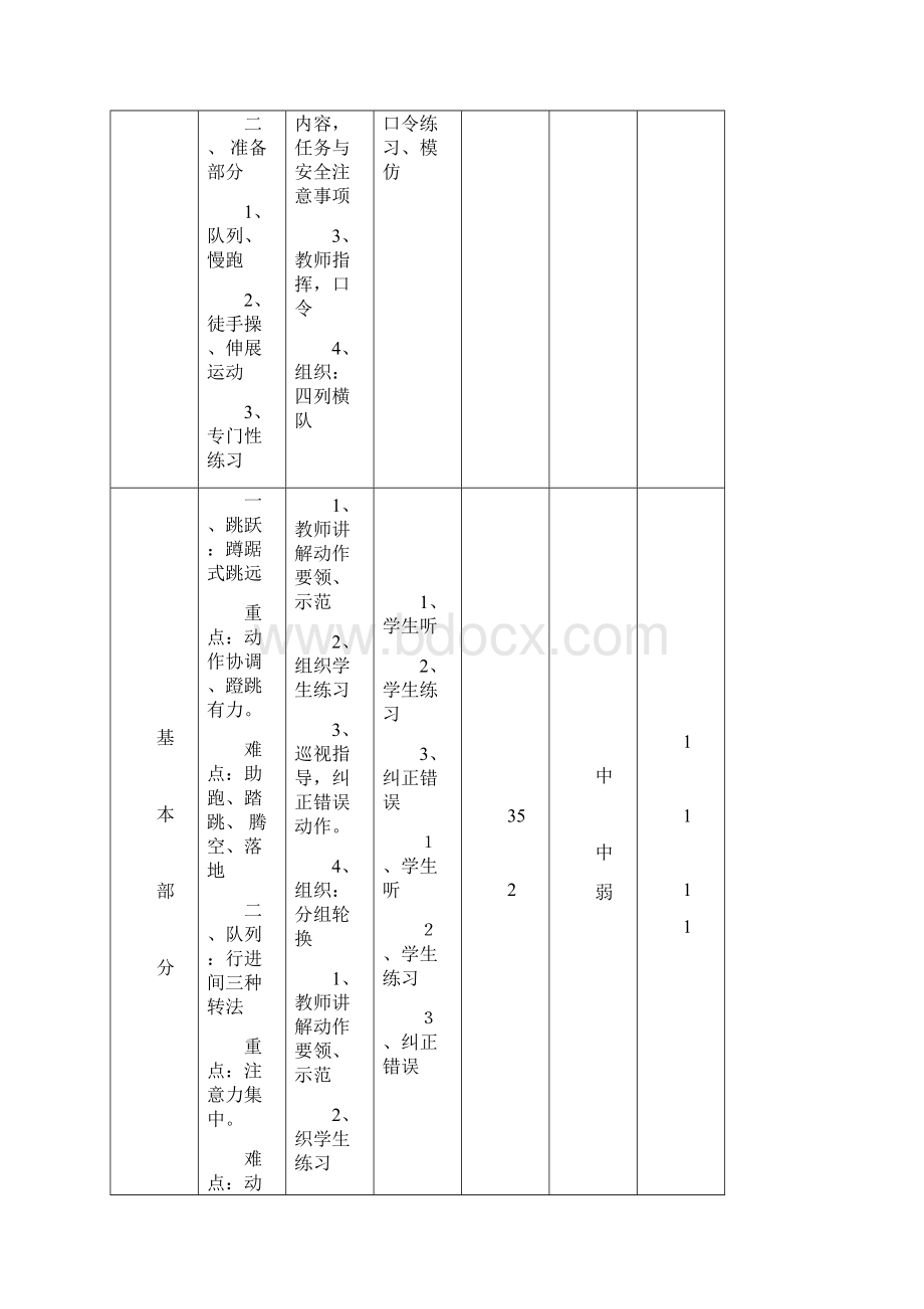 小学六年级上册体育教案.docx_第3页