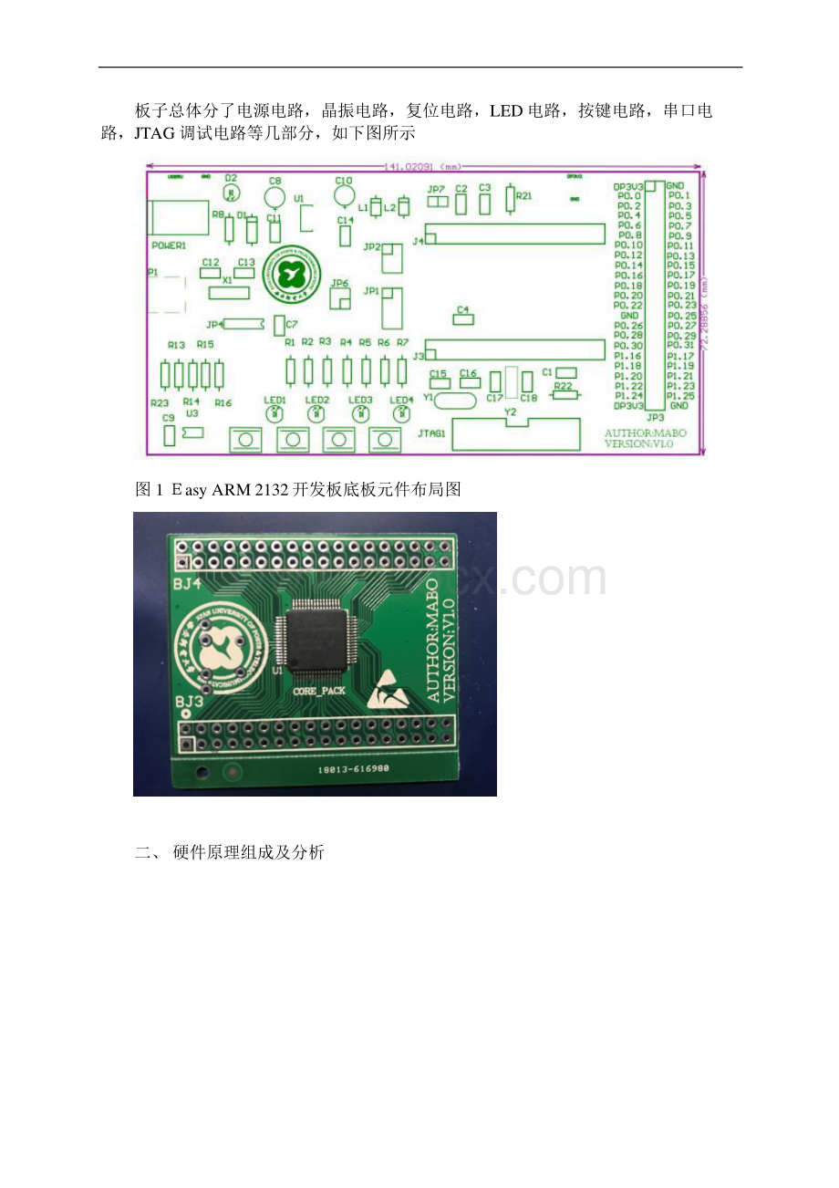 西安邮电大学嵌入式板级电路装配课程设计实验报告.docx_第2页