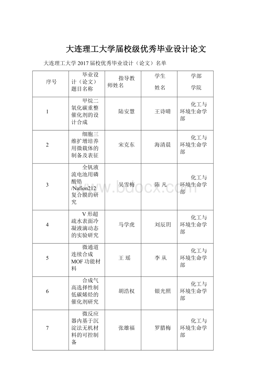 大连理工大学届校级优秀毕业设计论文.docx