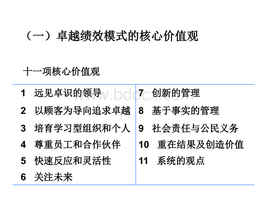 卓越绩效模式的核心价值观PPT格式课件下载.ppt_第3页