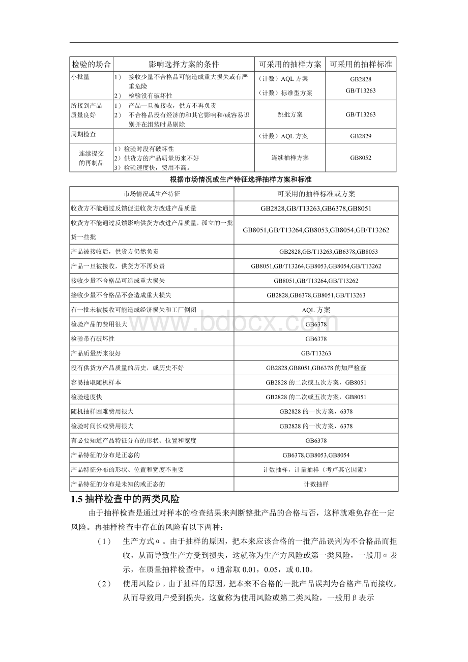 抽样检查Word文件下载.doc_第3页