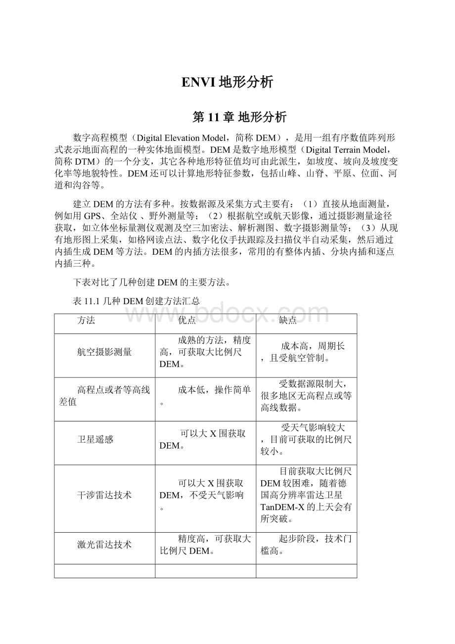 ENVI地形分析Word文档下载推荐.docx_第1页