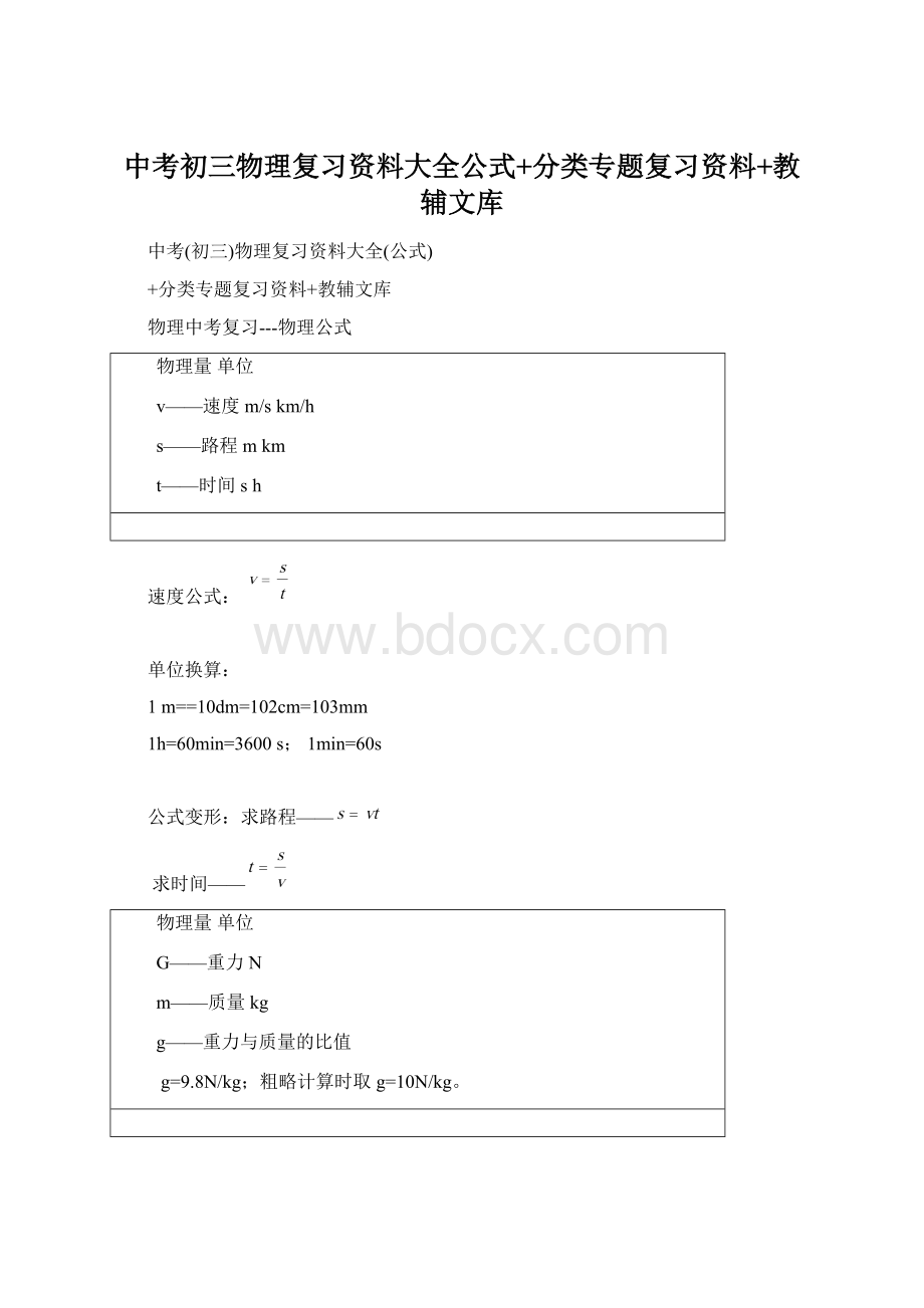 中考初三物理复习资料大全公式+分类专题复习资料+教辅文库Word格式.docx_第1页