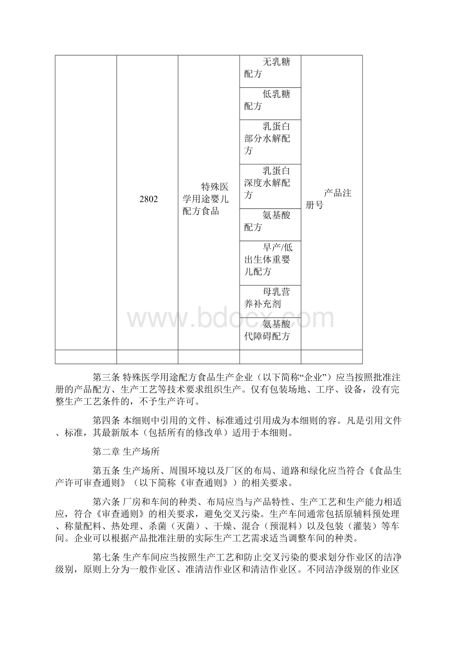 特医食品生产许可审查细则.docx_第3页