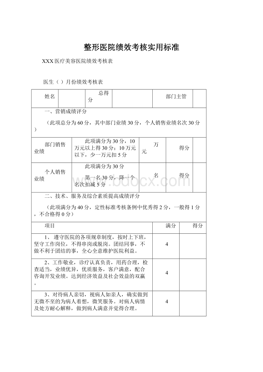 整形医院绩效考核实用标准.docx