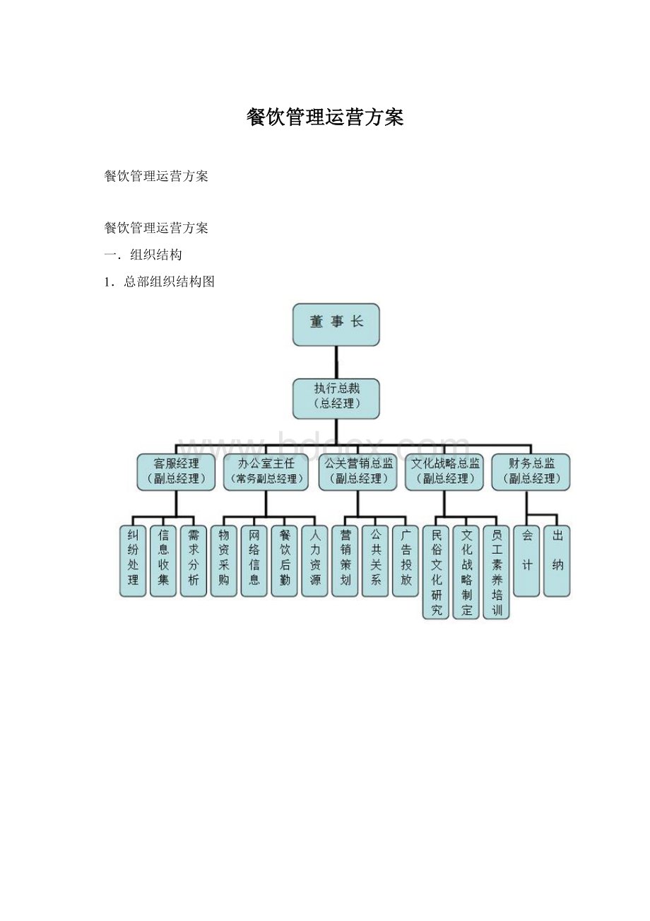 餐饮管理运营方案.docx_第1页