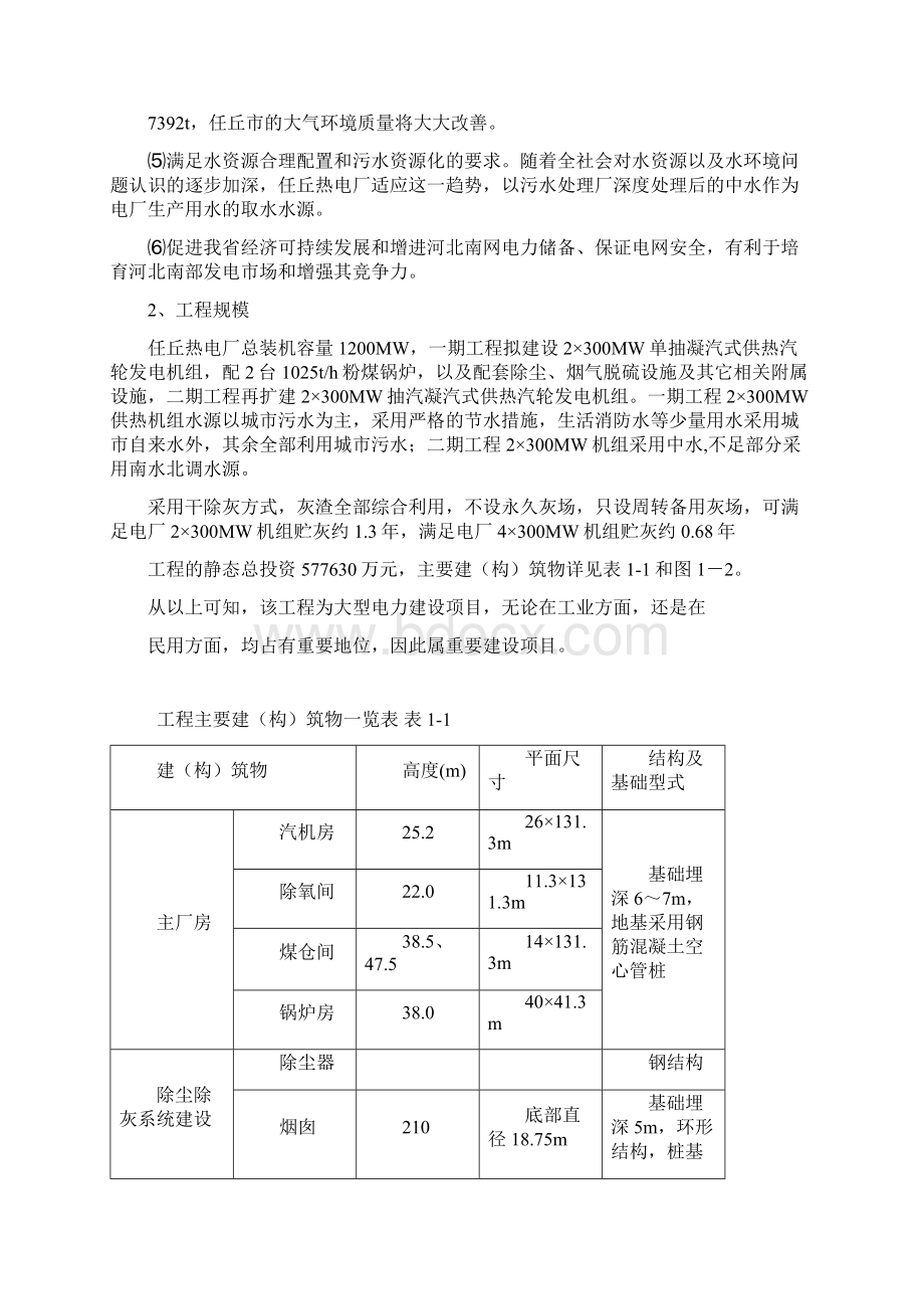 电厂永丰厂址地质灾害危险性评估报告Word文档下载推荐.docx_第3页