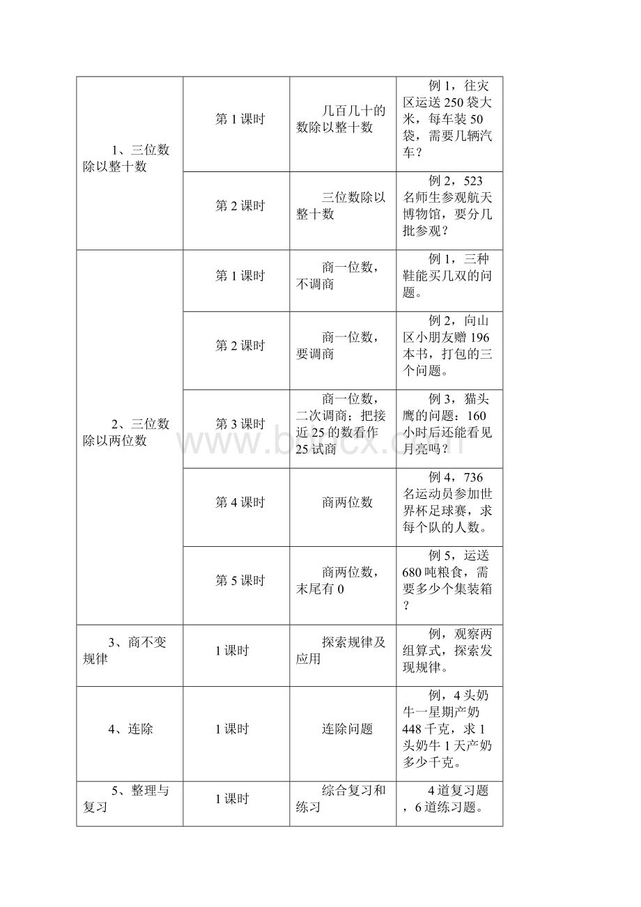 冀教版数学四年级上册第2单元三位数除以两位数三位数除以两位数教材内容说明Word文件下载.docx_第2页