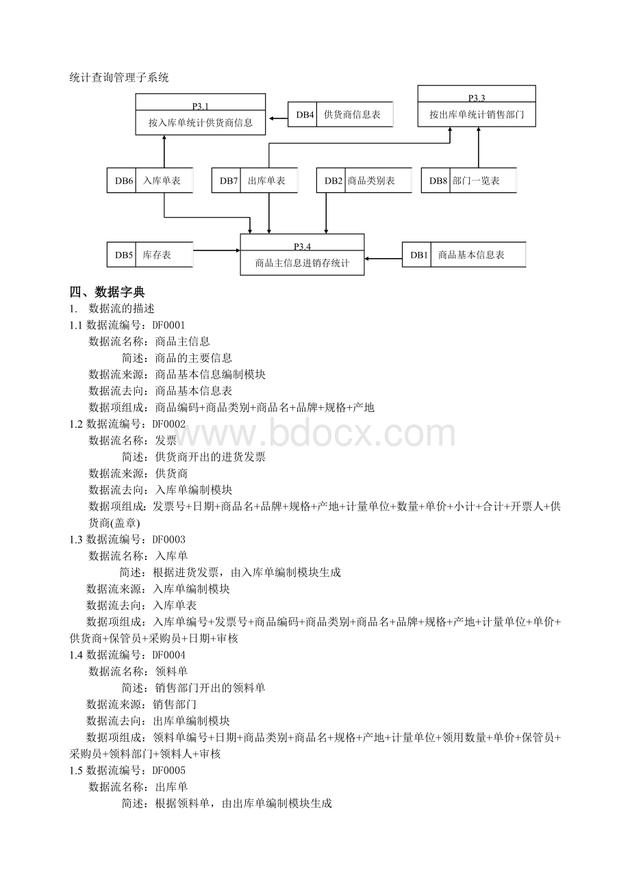 商场库存管理系统分析设计.doc_第3页