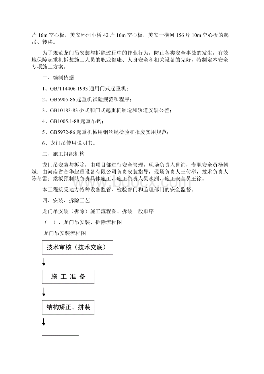 龙门吊工程安全专项施工方案.docx_第2页