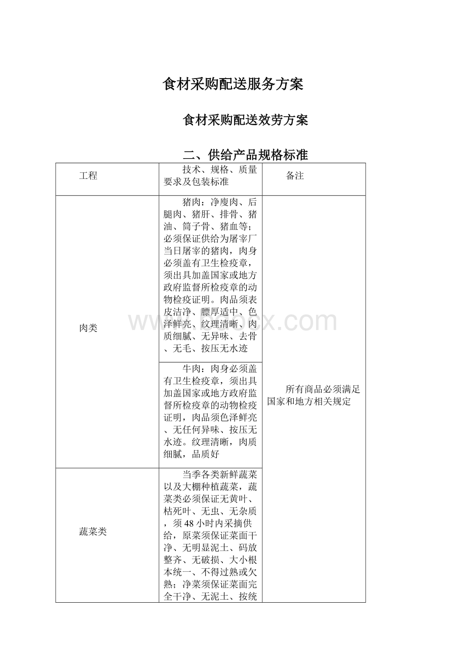 食材采购配送服务方案Word文件下载.docx_第1页