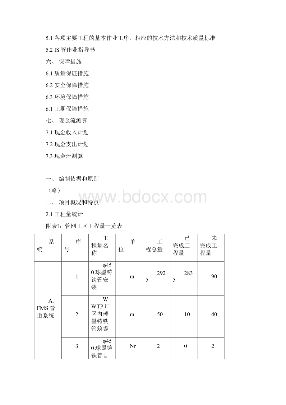 国外管网施工组织设计方案Word文档格式.docx_第2页