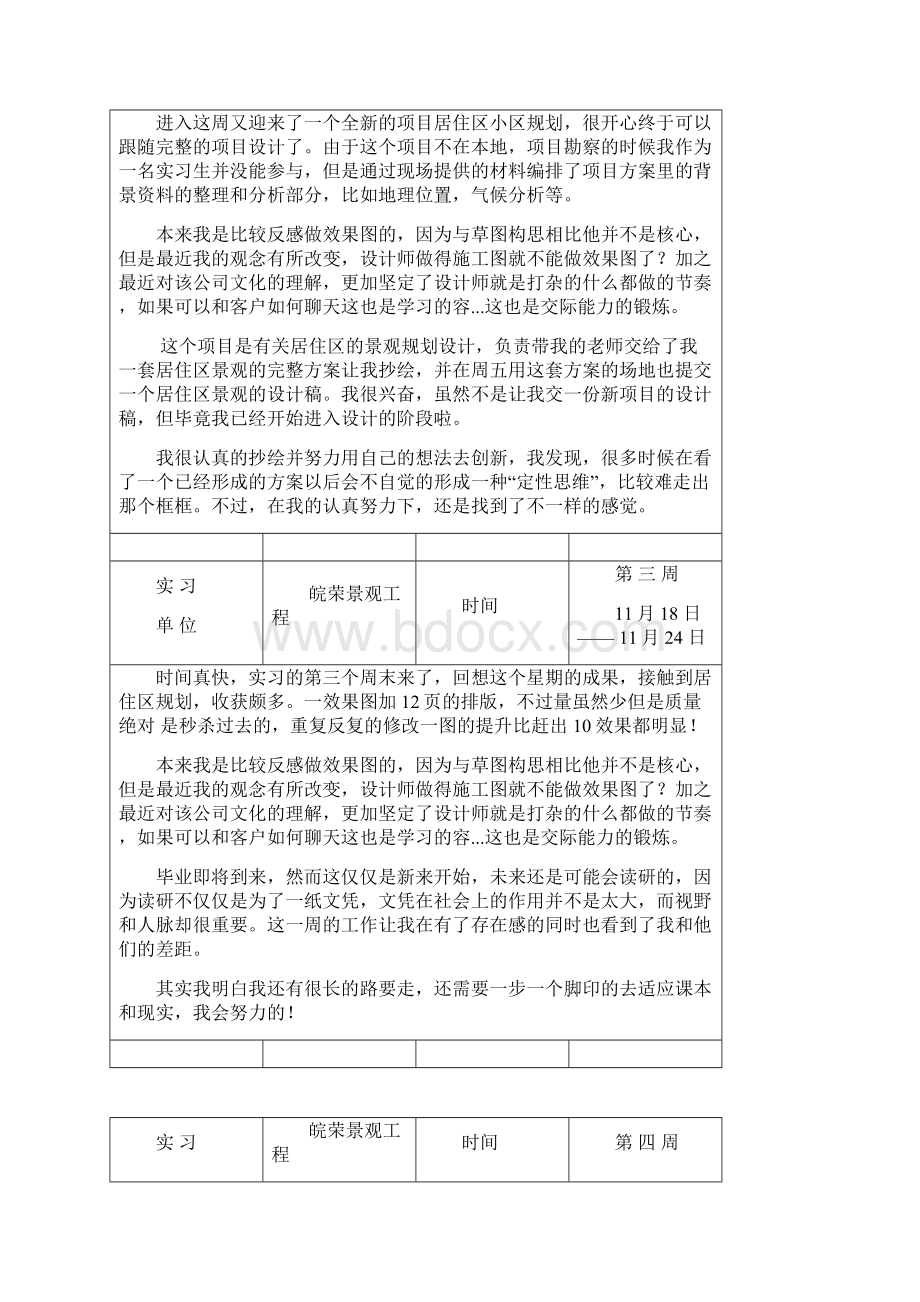 景观实习周记.docx_第2页