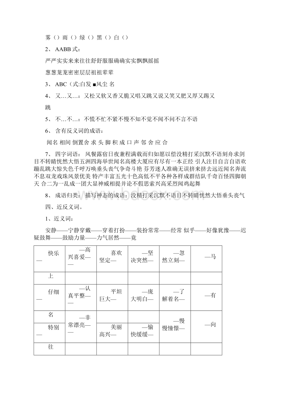 三年级语文上册基础知识字词句积累篇.docx_第2页