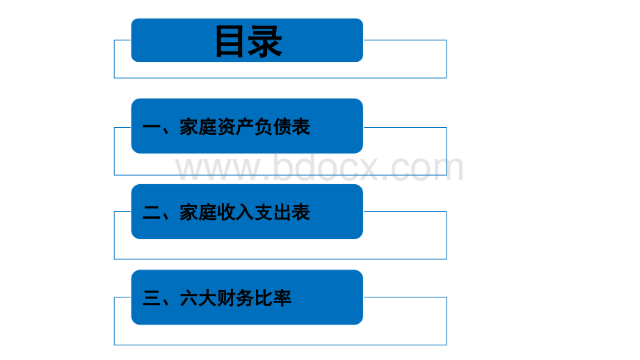 家庭财务分析与理财观念的形成PPT文档格式.pptx_第3页