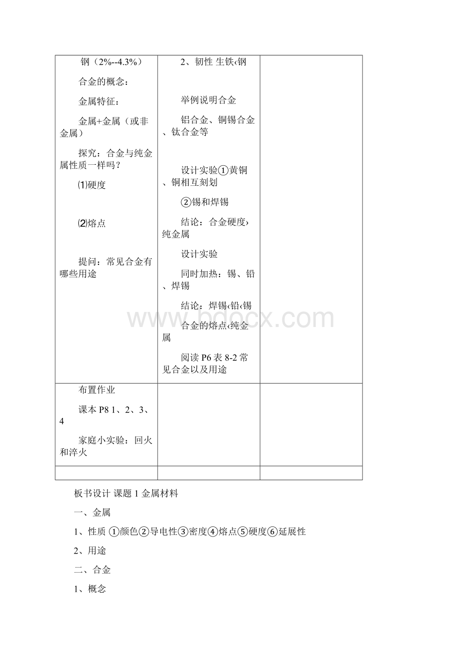 人教版九年级化学下册第八单元教案Word文档下载推荐.docx_第3页