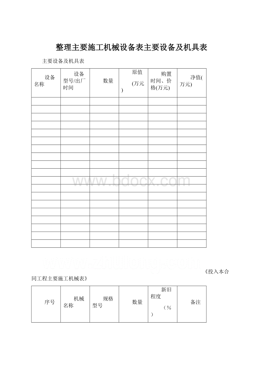 整理主要施工机械设备表主要设备及机具表文档格式.docx_第1页