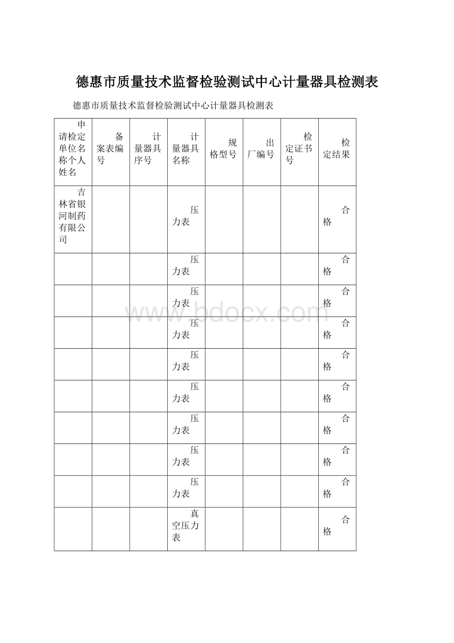 德惠市质量技术监督检验测试中心计量器具检测表Word下载.docx