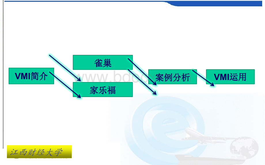 库存管理案例PPT文档格式.ppt_第2页