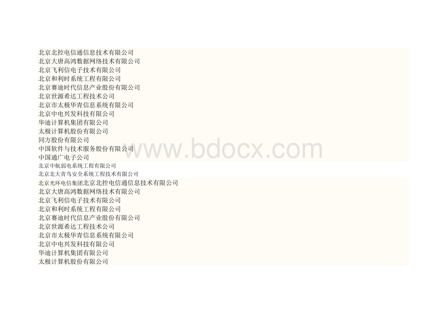 智能化一级资质企业名单Word文档格式.docx