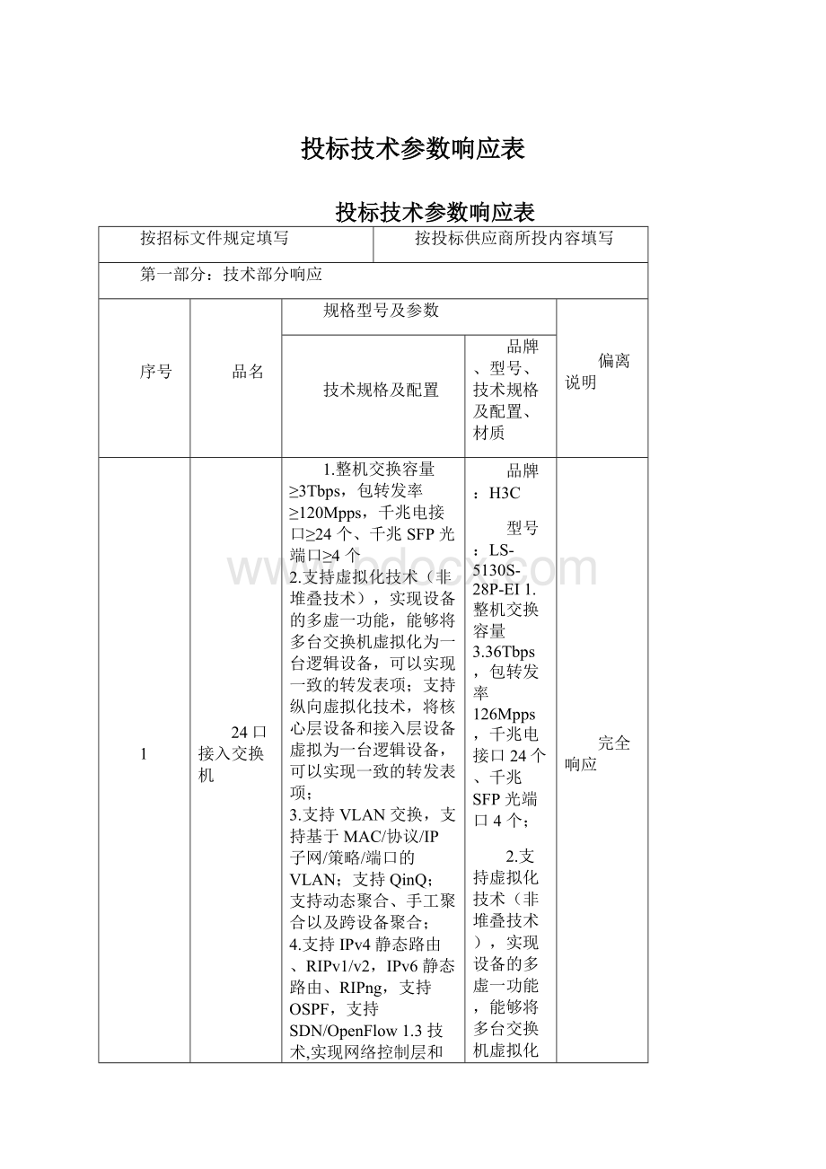 投标技术参数响应表Word下载.docx