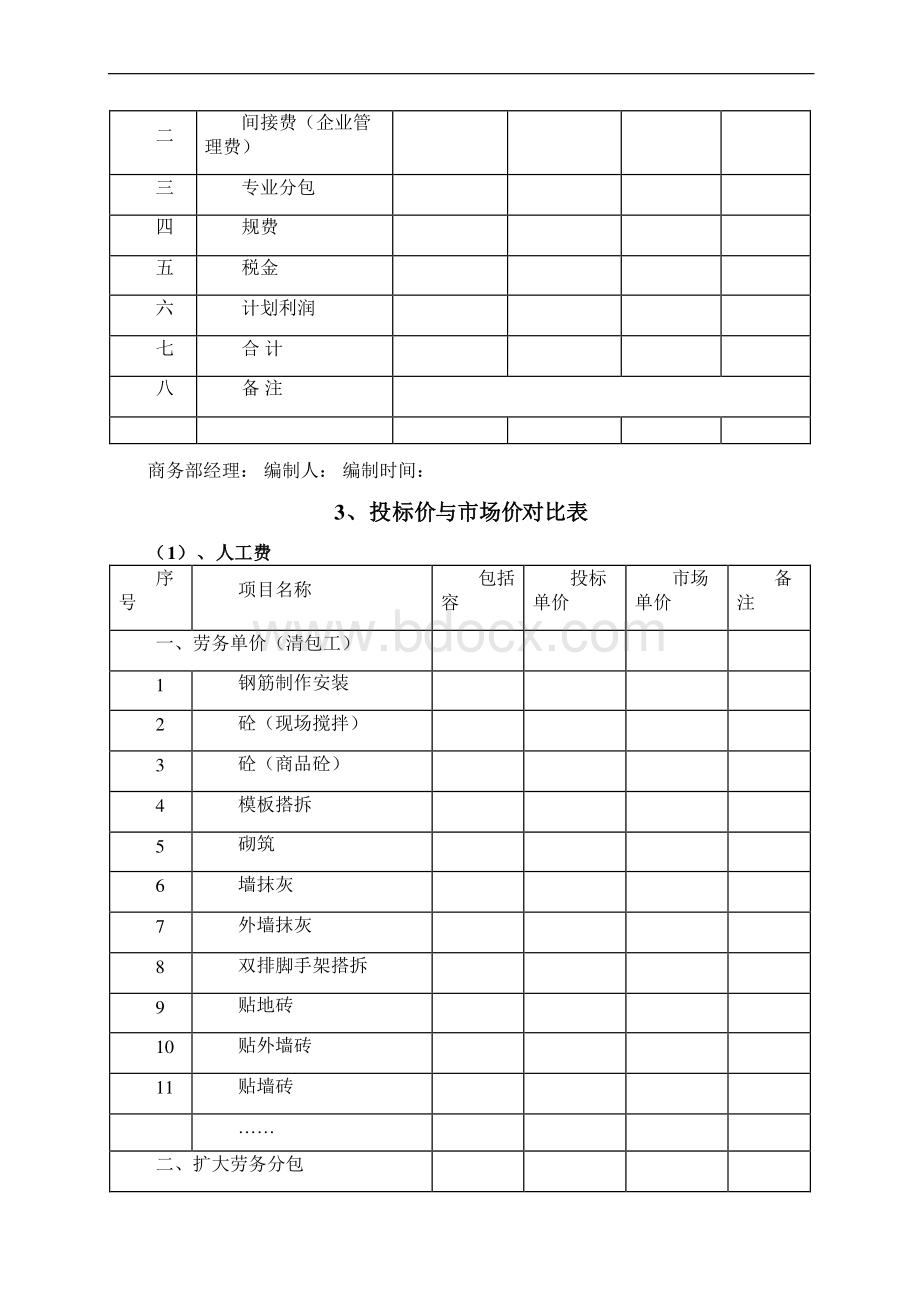 中建三局项目商务项目策划书.docx_第3页