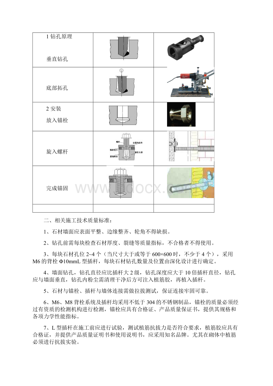 龙骨干挂石材施工工艺及技术质量标准Word格式文档下载.docx_第3页