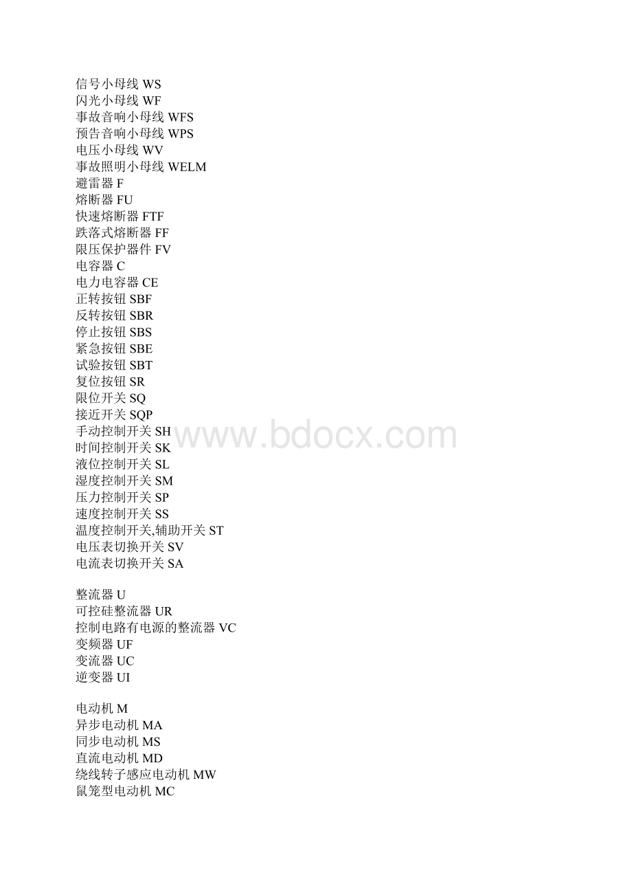 最新电工符号字母大全文档格式.docx_第2页