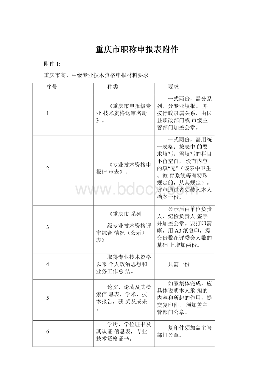 重庆市职称申报表附件Word格式文档下载.docx_第1页