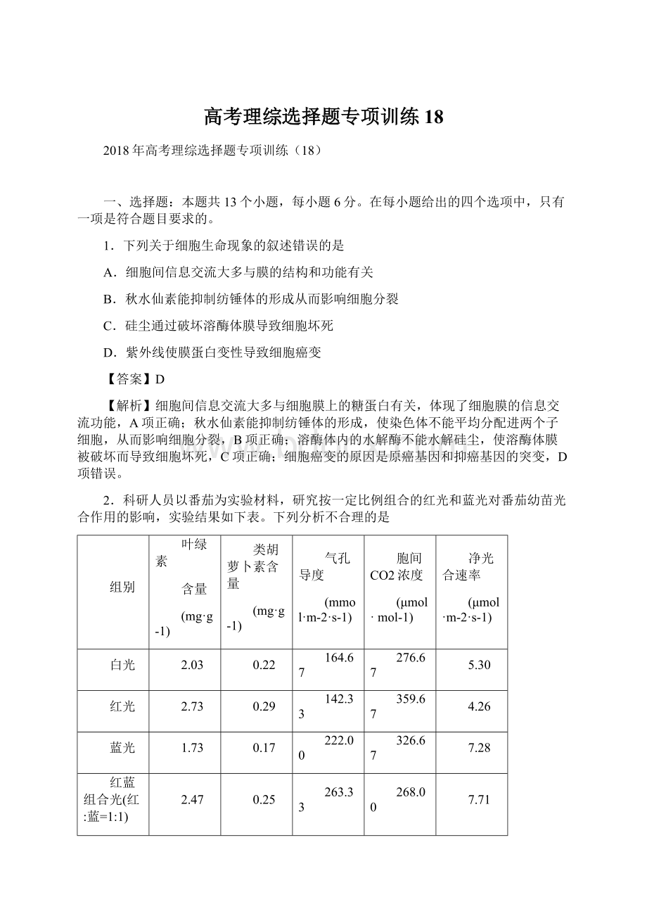 高考理综选择题专项训练18.docx