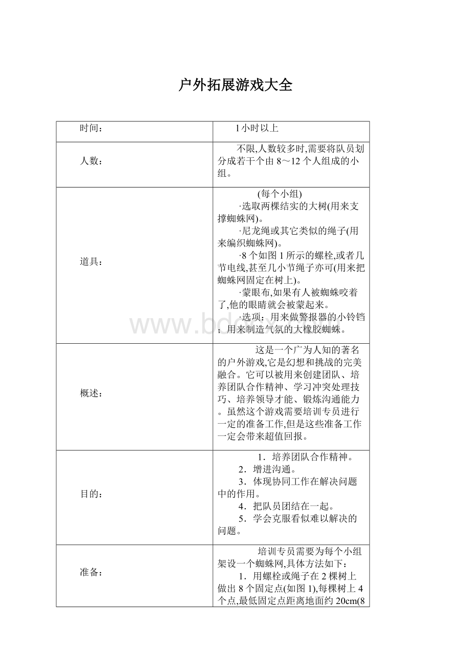 户外拓展游戏大全.docx