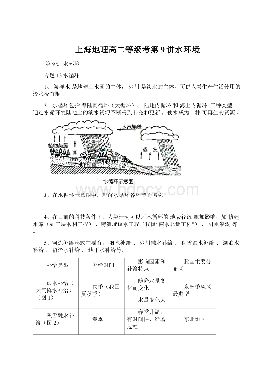 上海地理高二等级考第9讲水环境.docx