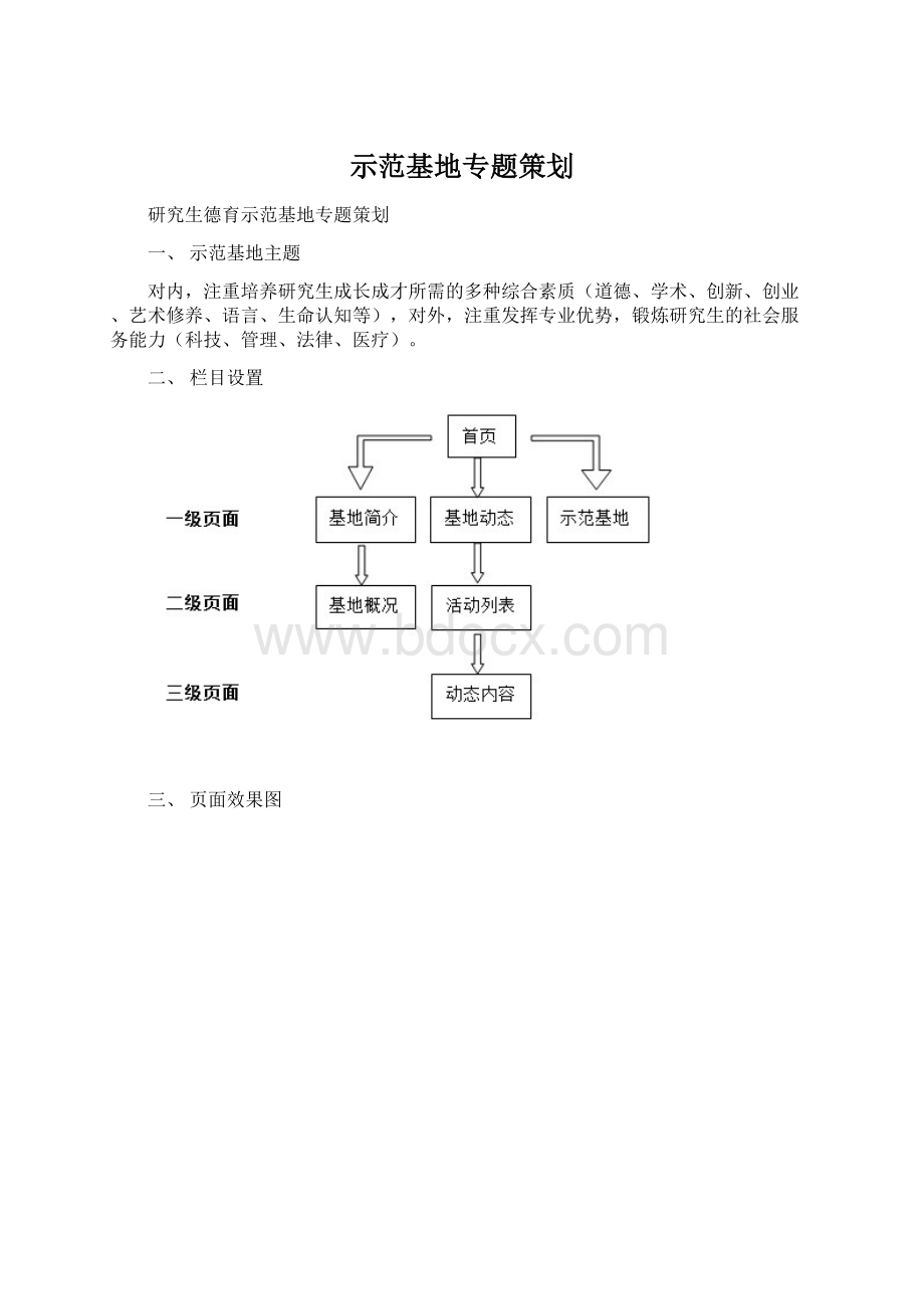 示范基地专题策划文档格式.docx_第1页