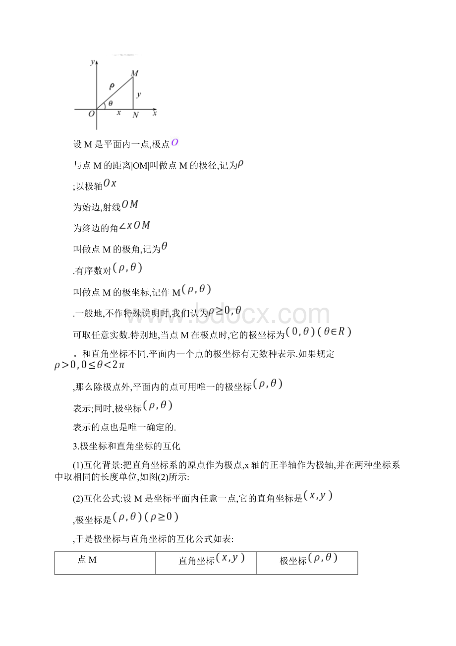 极坐标与参数方程知识点总结复习过程.docx_第2页