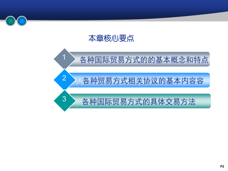 新国际贸易方式.ppt_第2页