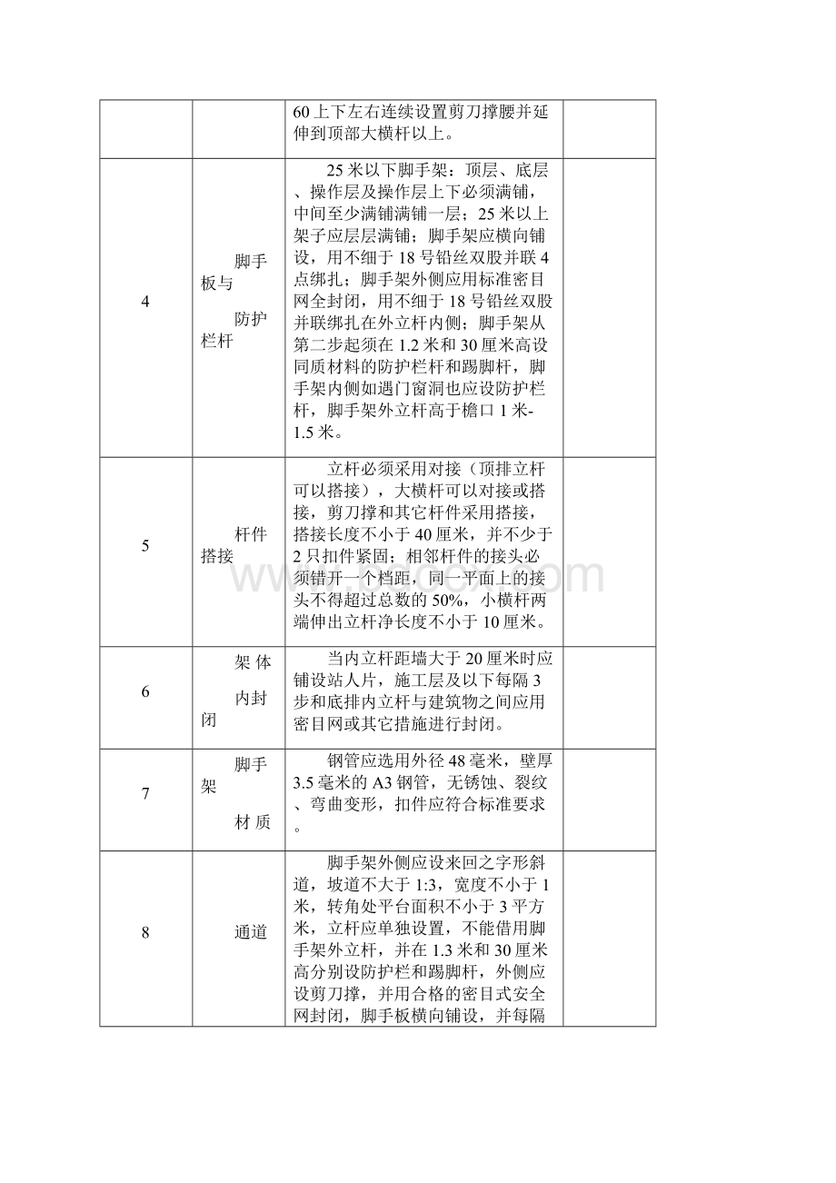 脚手架安全技术要求和验收Word格式文档下载.docx_第3页