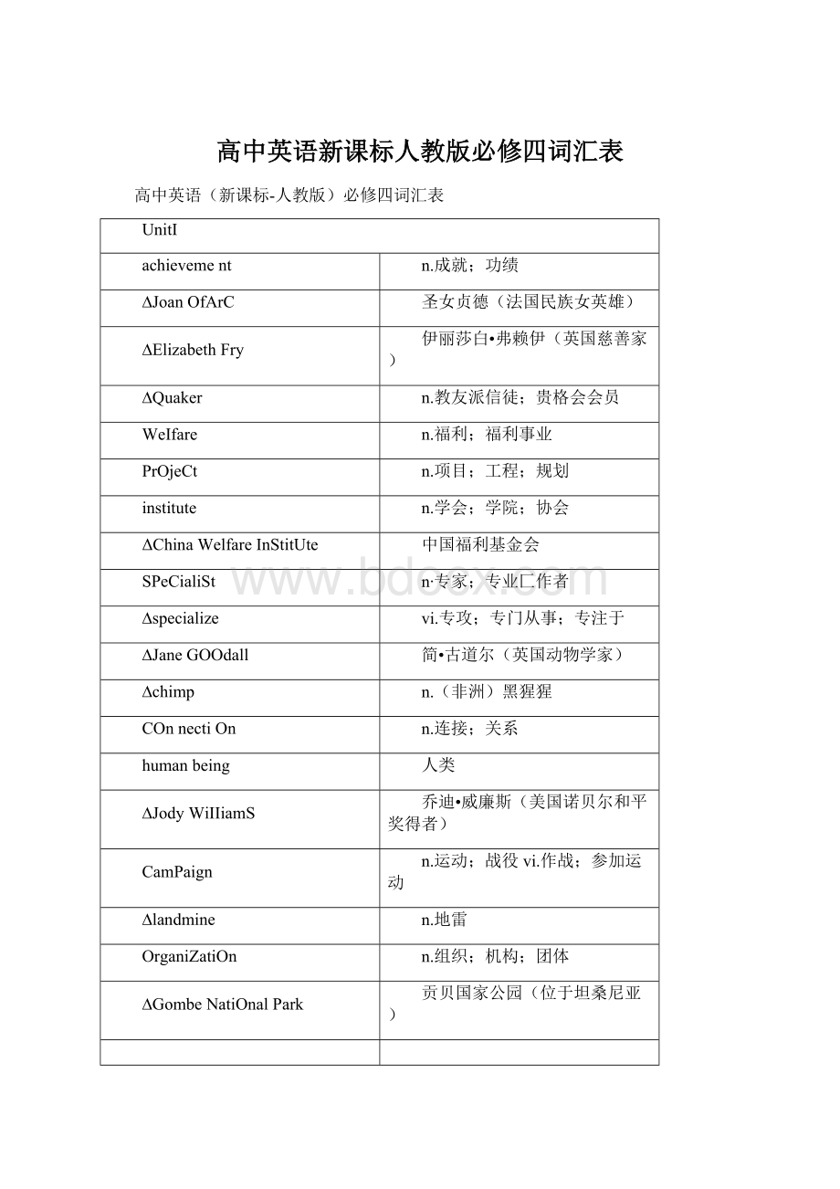 高中英语新课标人教版必修四词汇表.docx