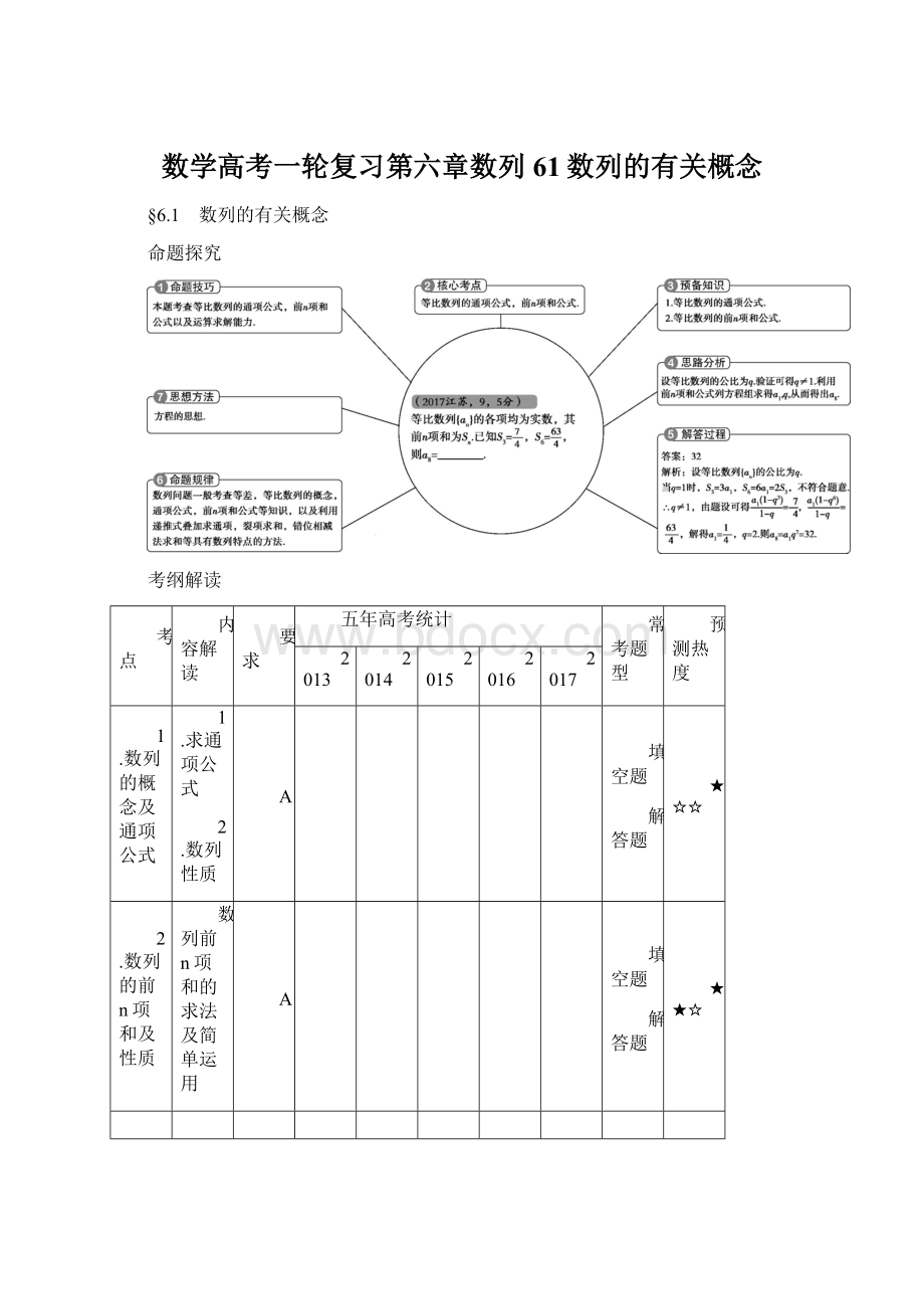 数学高考一轮复习第六章数列61数列的有关概念.docx_第1页