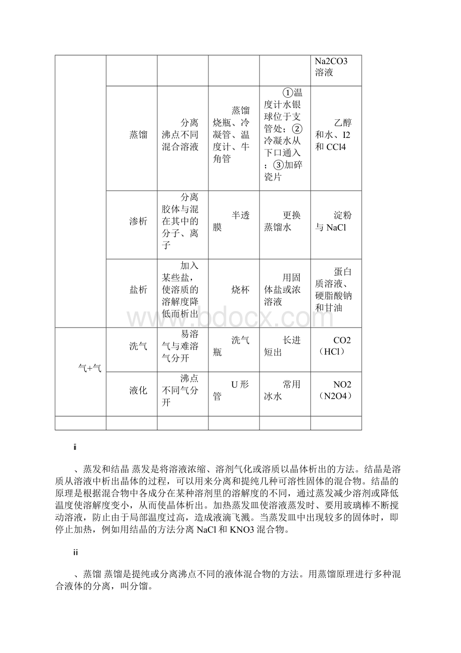 高一上学期化学Word格式.docx_第2页