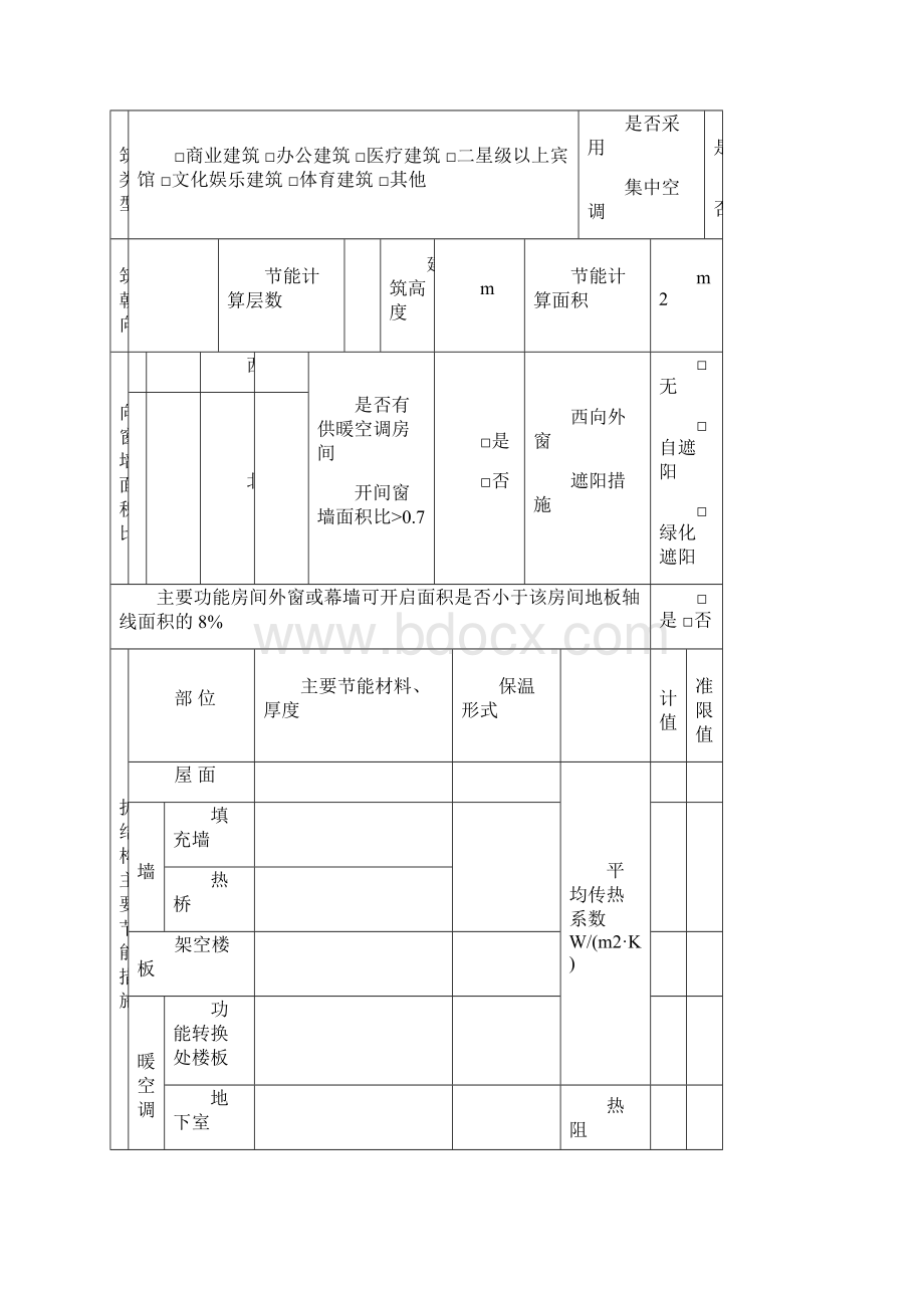 重庆市绿色建筑审查资料清单及基本情况表建设工程设计文件编制技术规定附录.docx_第2页